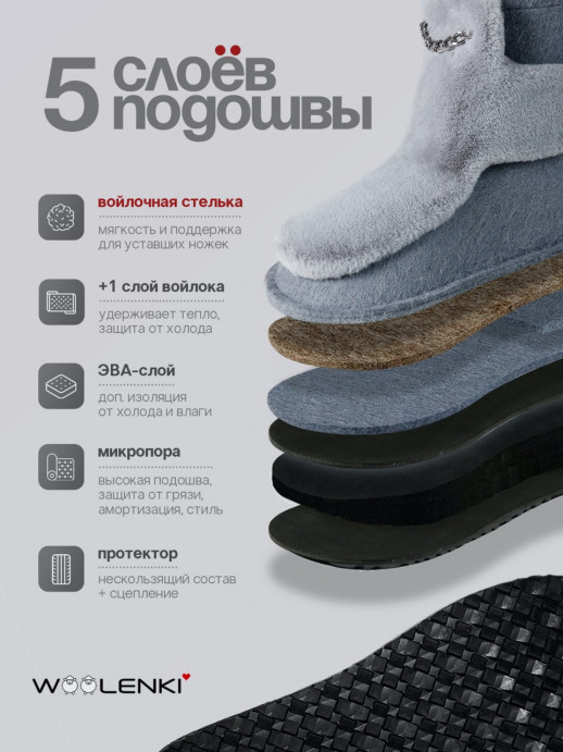 the Urbans x Grey