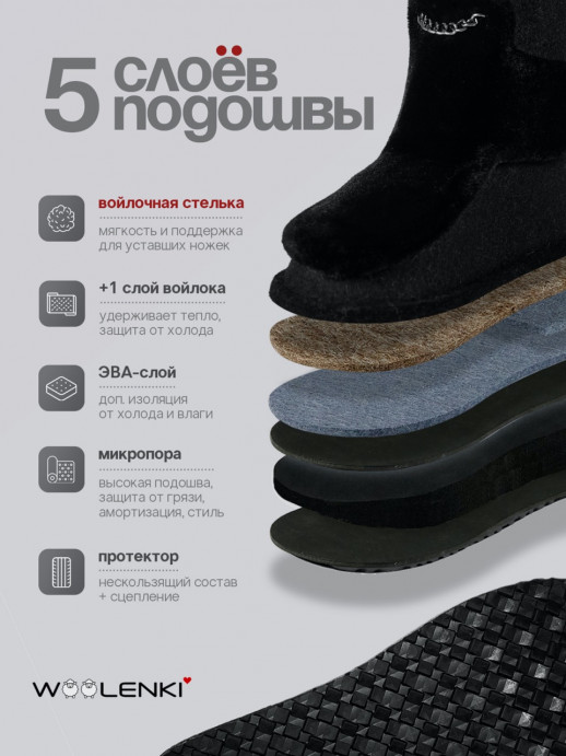 the Urbans x Black